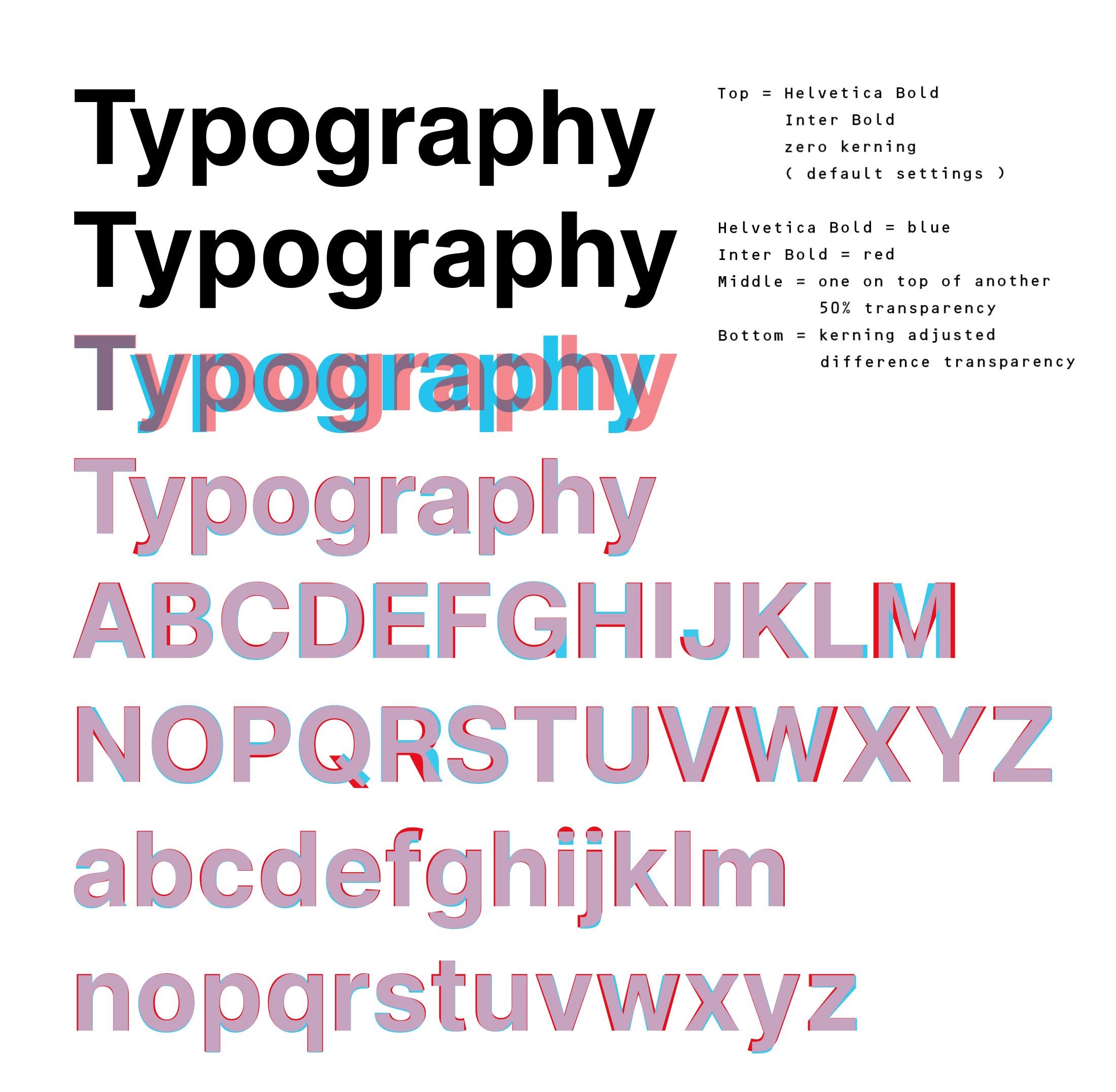 Font comparison between Helvetica and Inter